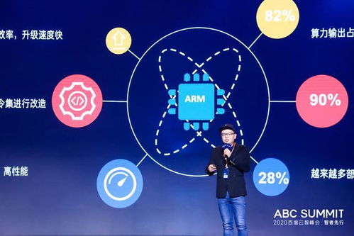 云智峰会智能计算分论坛发布ARM私有云新品,加速企业智能化升级